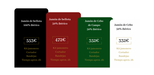 Etiqueta de jamones y corte de jamon